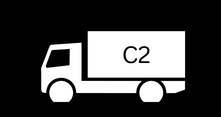 Camion